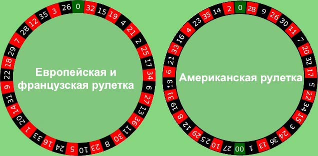 Украина игровые автоматы играть в онлайн бесплатно